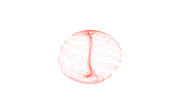 Attractors